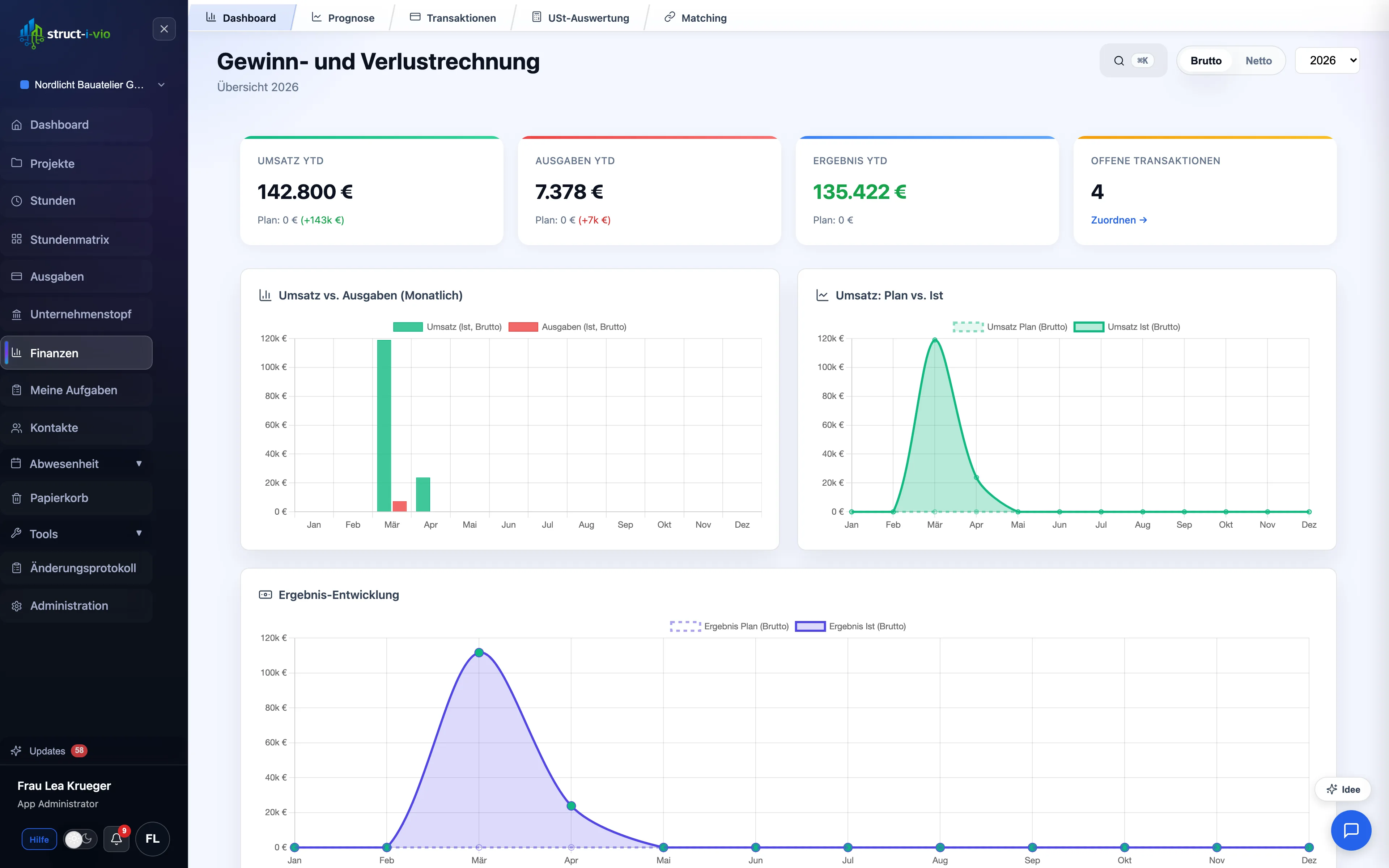 GuV-Ansicht mit Finanzdaten und Auswertung