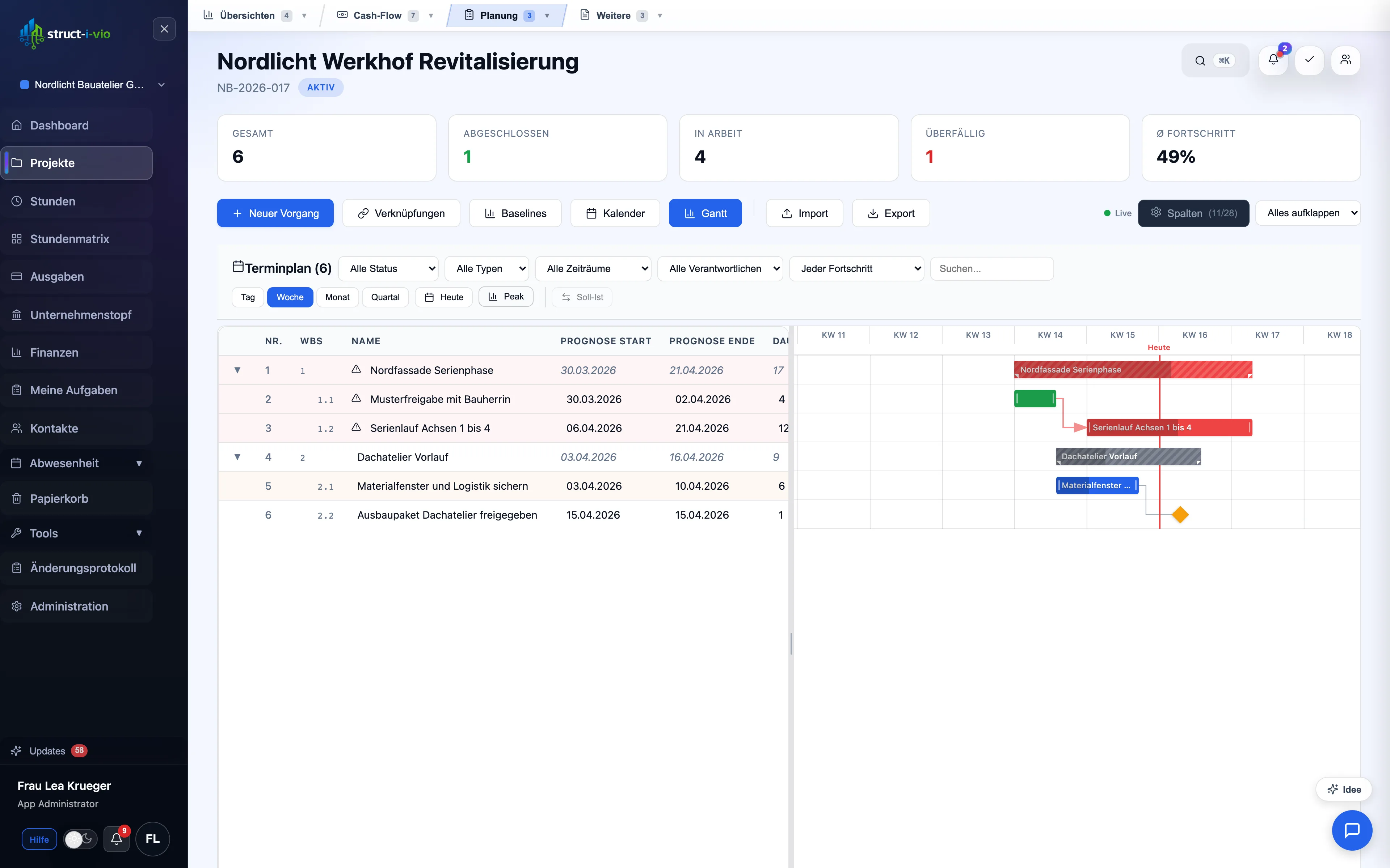 Terminplan mit Zeitachse und Vorgängen